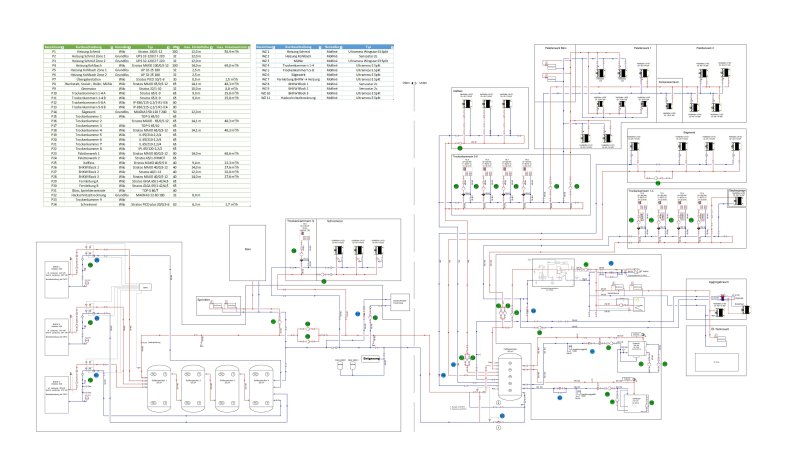 250509 SA H Freigabe A0